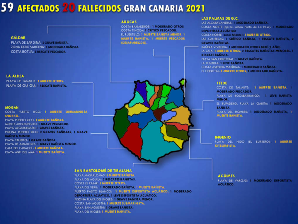 Imagen Galería 1
