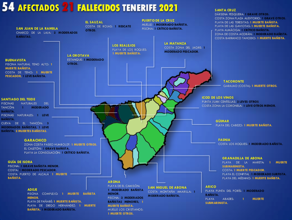 Imagen Galería 2